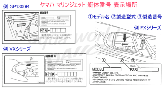 ̔ԍ \ꏊ YAMAHA }WFbg