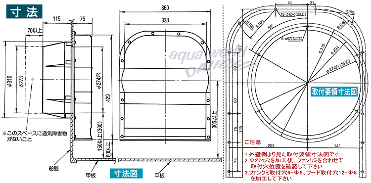 横型ベンチレーターKDB12V/24Vフード付 光電製 電動換気ファン