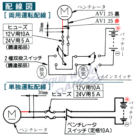 配線図 KDB24V/12V横型ベンチレーター