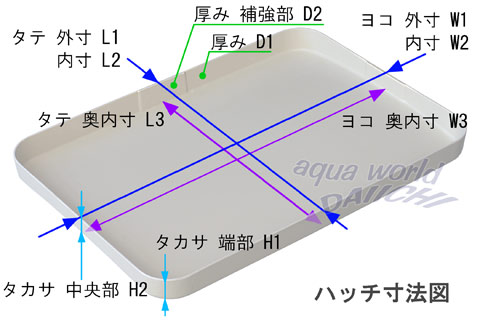21ツインパワーSW14000XG整備その② | reelmaintenance-higarage