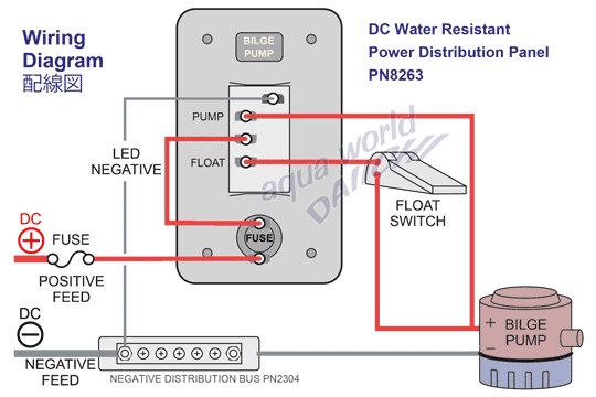 Wiring Diagram Blue Sea Systems
