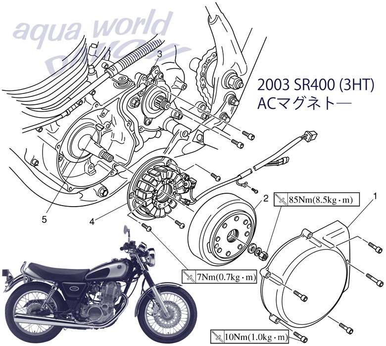 I[goC AC}Olg\\} 2003SR400 (3HT)