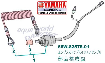 パーツ図 65W-82575-01 エンジンストップスイッチアセンブリ