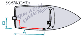 リモートコントロールケーブル 701シリーズ|ヤマハ船外機用