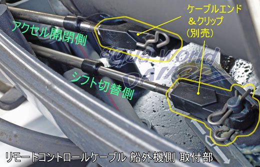 リモートコントロールケーブル 701シリーズ|ヤマハ船外機用