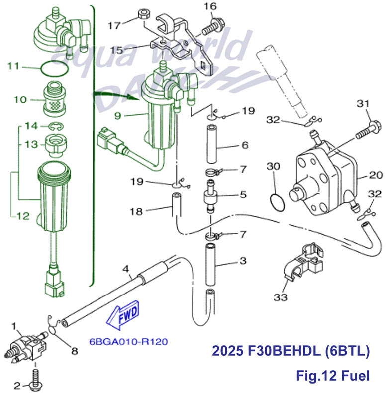 p[c} 2025 F30B FUEL }12 Rn