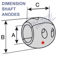 a^VtgAm[h@}