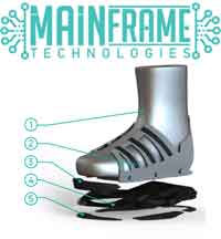 2020 ronix mainframe pic