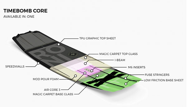 2019RONIX ^C{@eNmW[